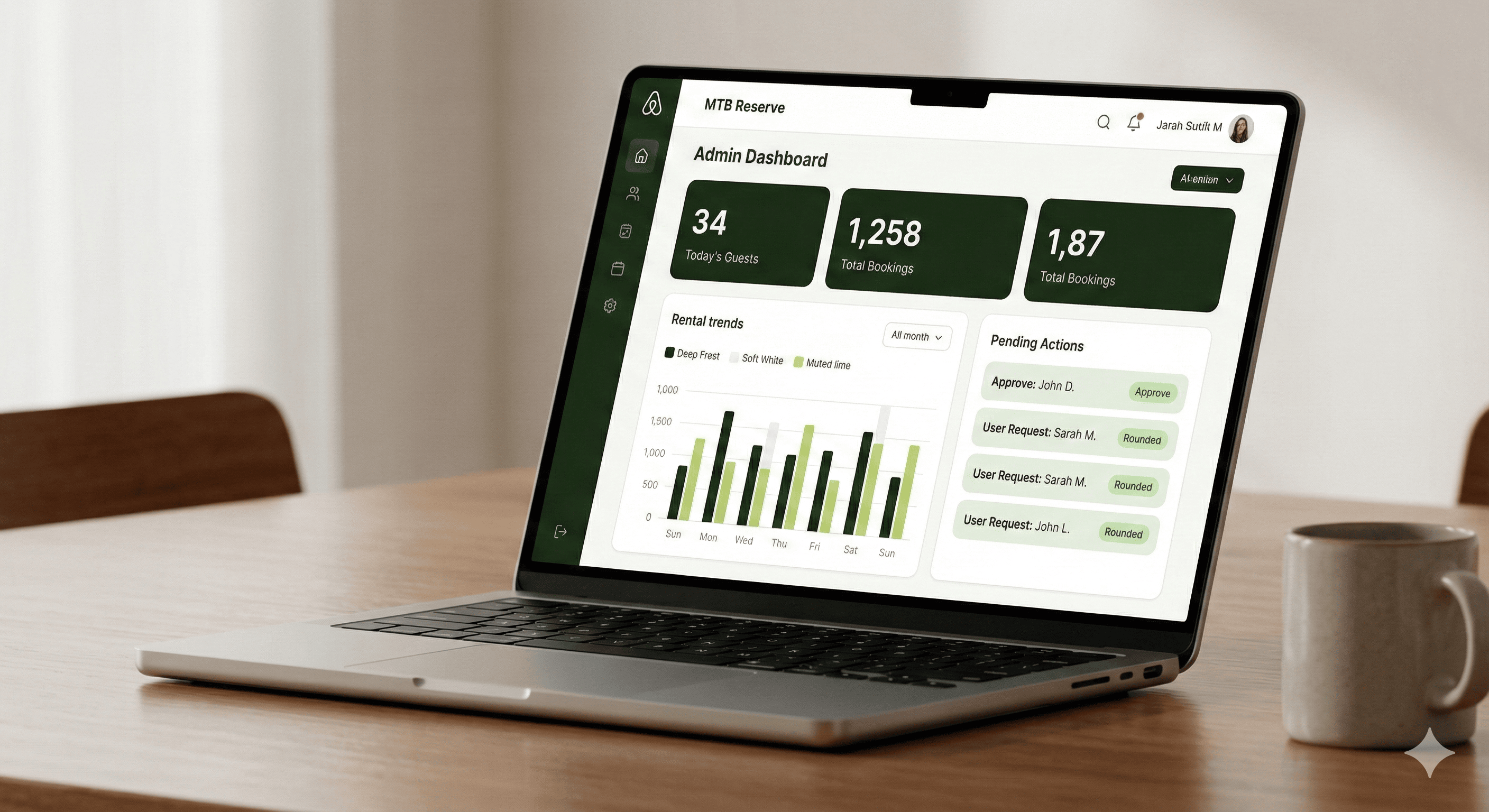 The Admin Dashboard